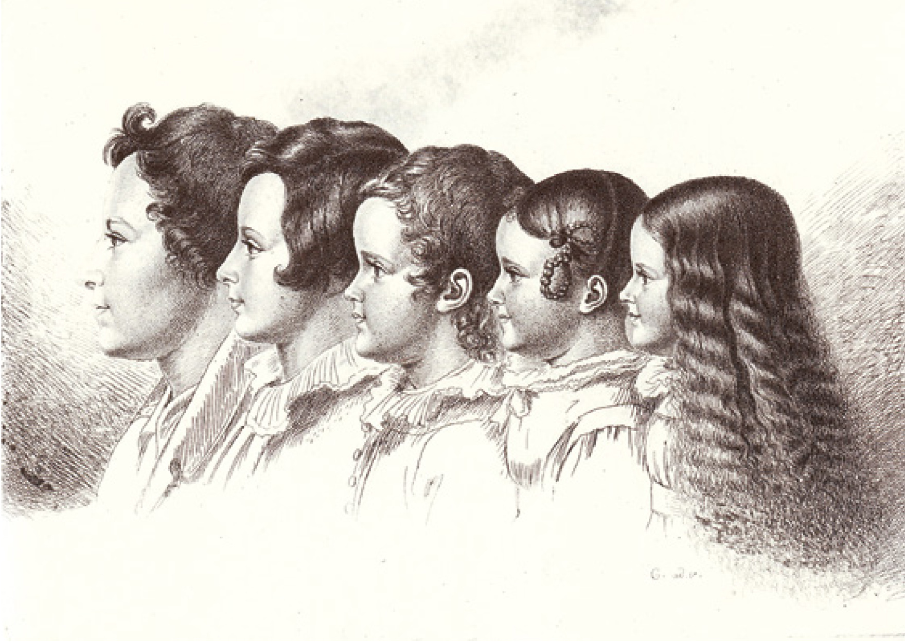 Ludwig Emil Grimm: Két kisfiú- és három lánykafej, 1830-as évek, rézkarc, 12,9 cm×18,6 cm A kép Lotte és férje, a későbbi igazságügy-miniszter Ludwig Hassenpflug gyermekeit ábrázolja. Balról jobbra: a későbbi szobrász Carl (1824–1890), Fritz (1827–1892), Louis (1831–1878), Dorothea (1833–1898) és Ludwig Emil Grimm lánya, Friederike (1833–1914) © BGM – www.grimms.de – All rights reserved